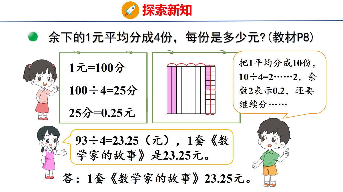 18501051第7页
