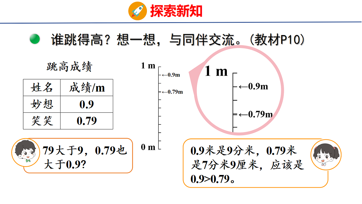 18501052第6页