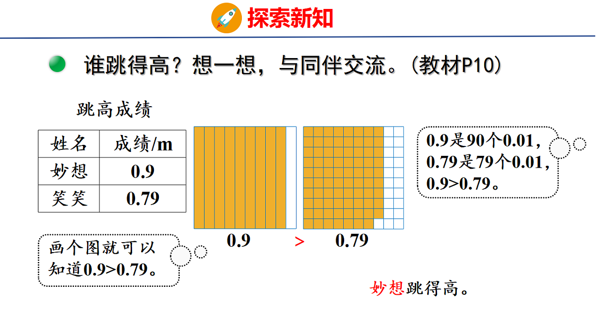 18501052第7页
