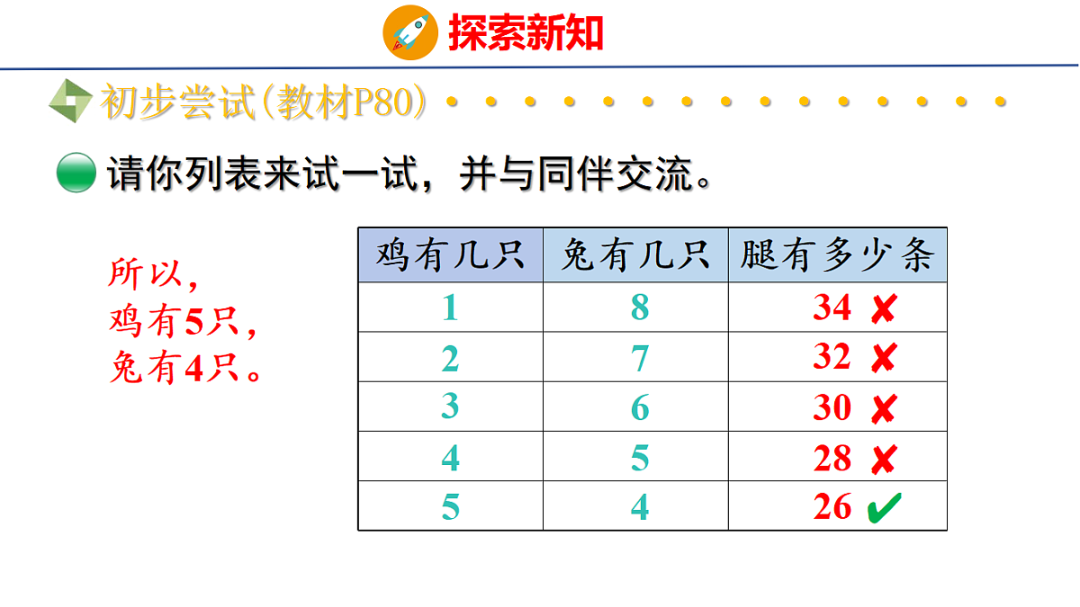 18501077第8页