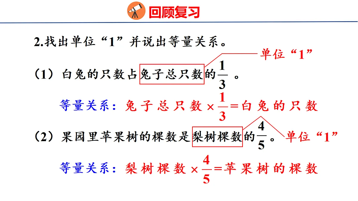 18501088第4页