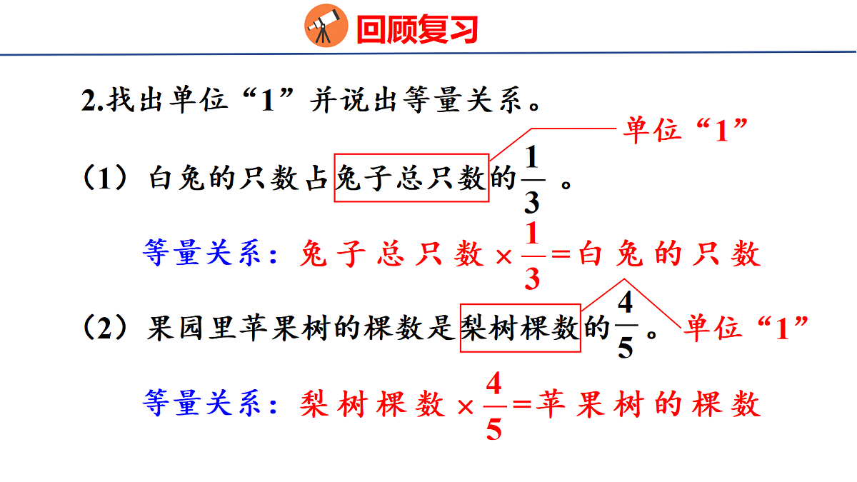 18501088第4页