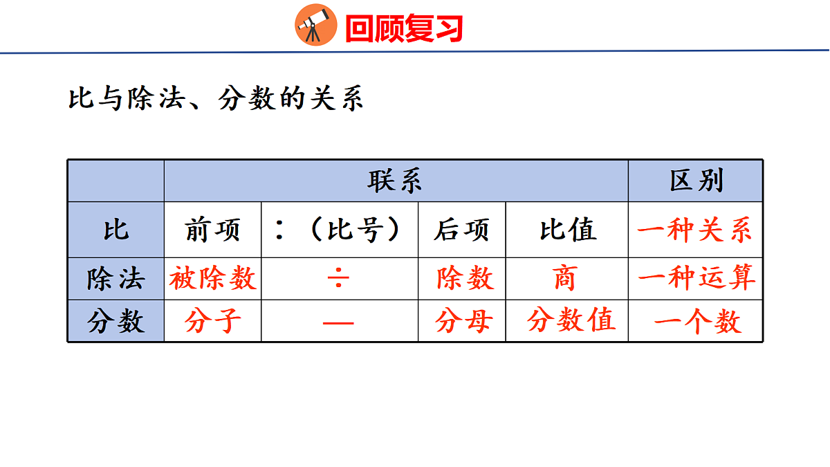 18501111第3页