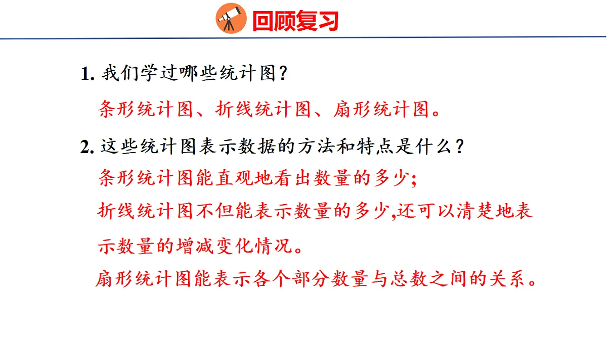 18501169第3页