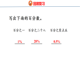 5.2.1 折扣（课件）-2026-2027学年六年级上册数学人教版（2024）