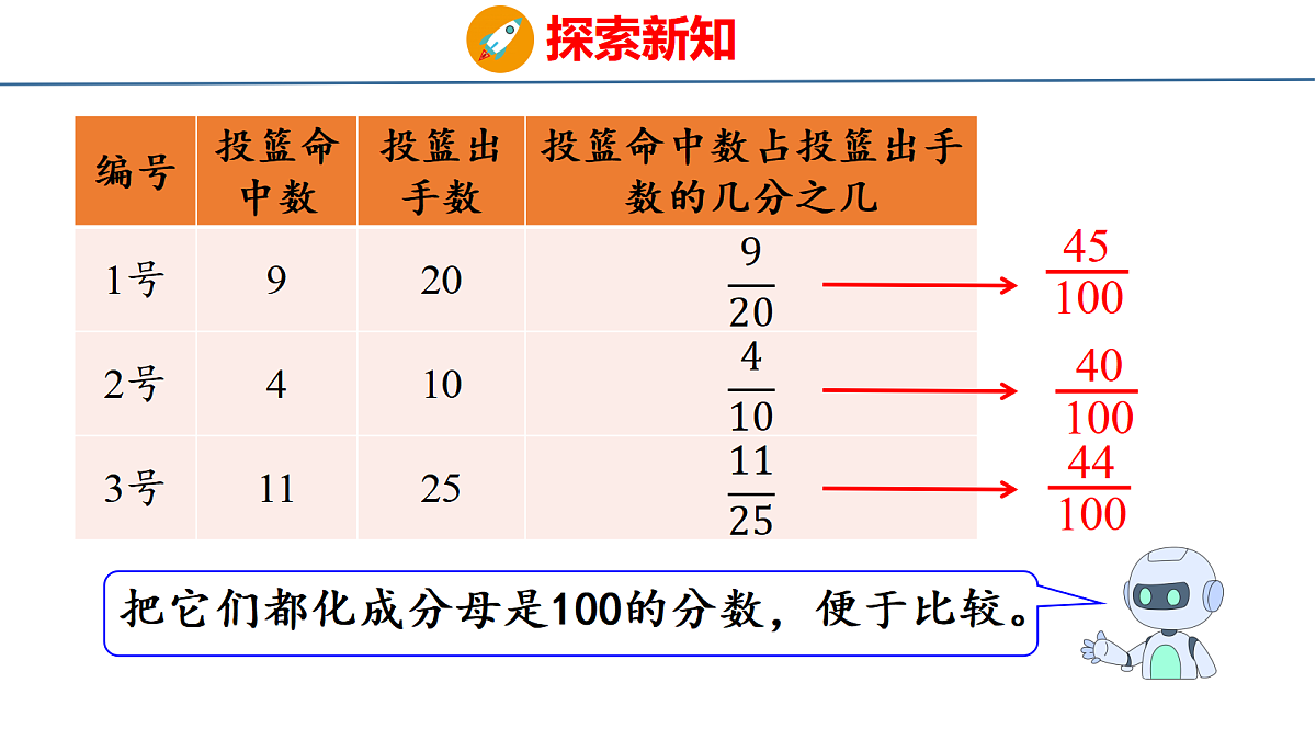 18501180第7页