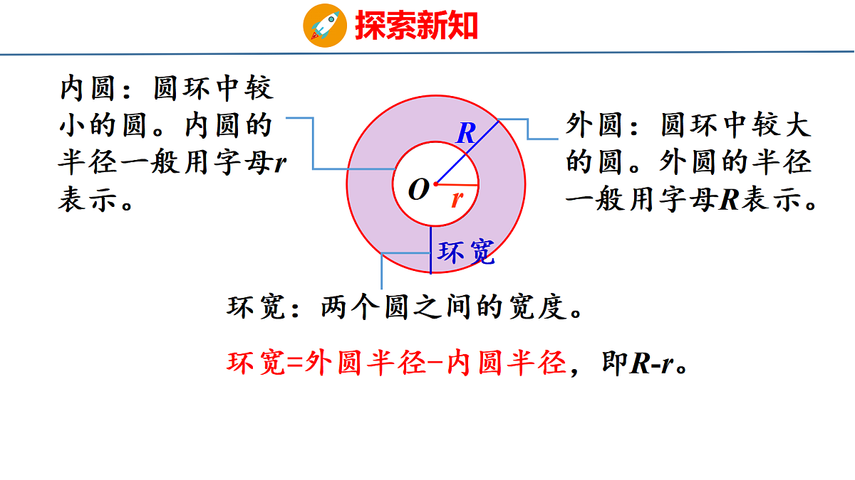 4.3.2圆的面积2课件-2026-2027学年六年级上册数学人教版2024第6页