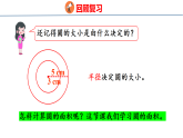 4.3.1圆的面积（1）（课件）-2026-2027学年六年级上册数学人教版（2024）