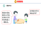 4.2 圆的周长（课件）-2026-2027学年六年级上册数学人教版（2024）