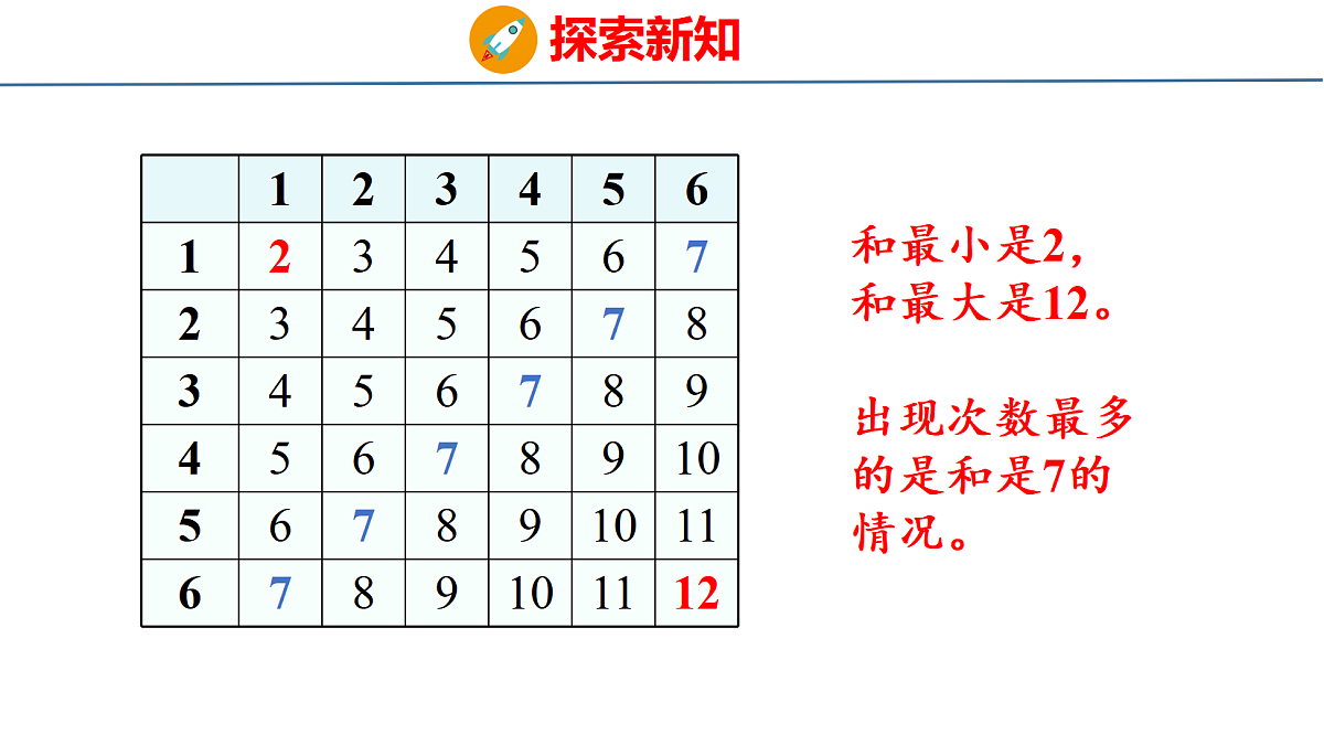 18501214第7页
