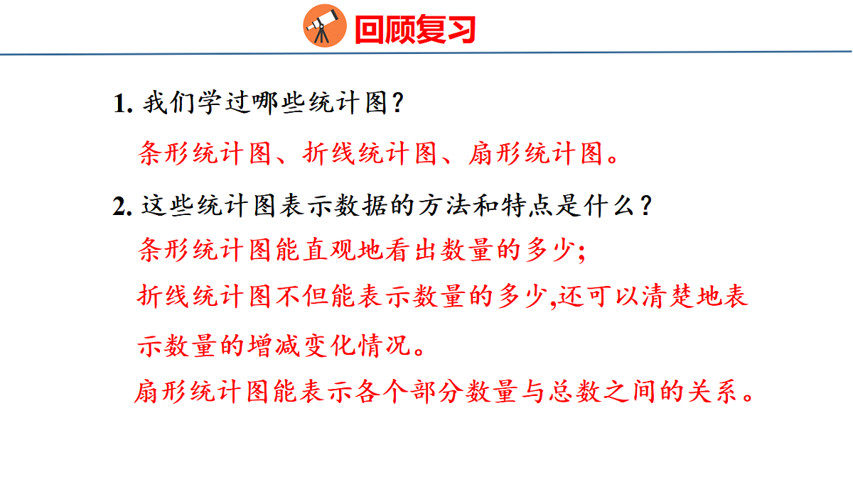 18501231第3页