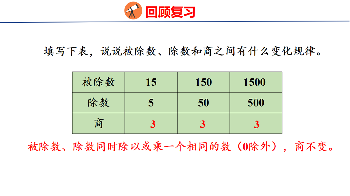 18501322第3页