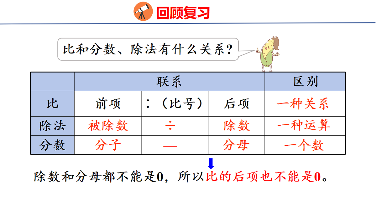 18501325第3页