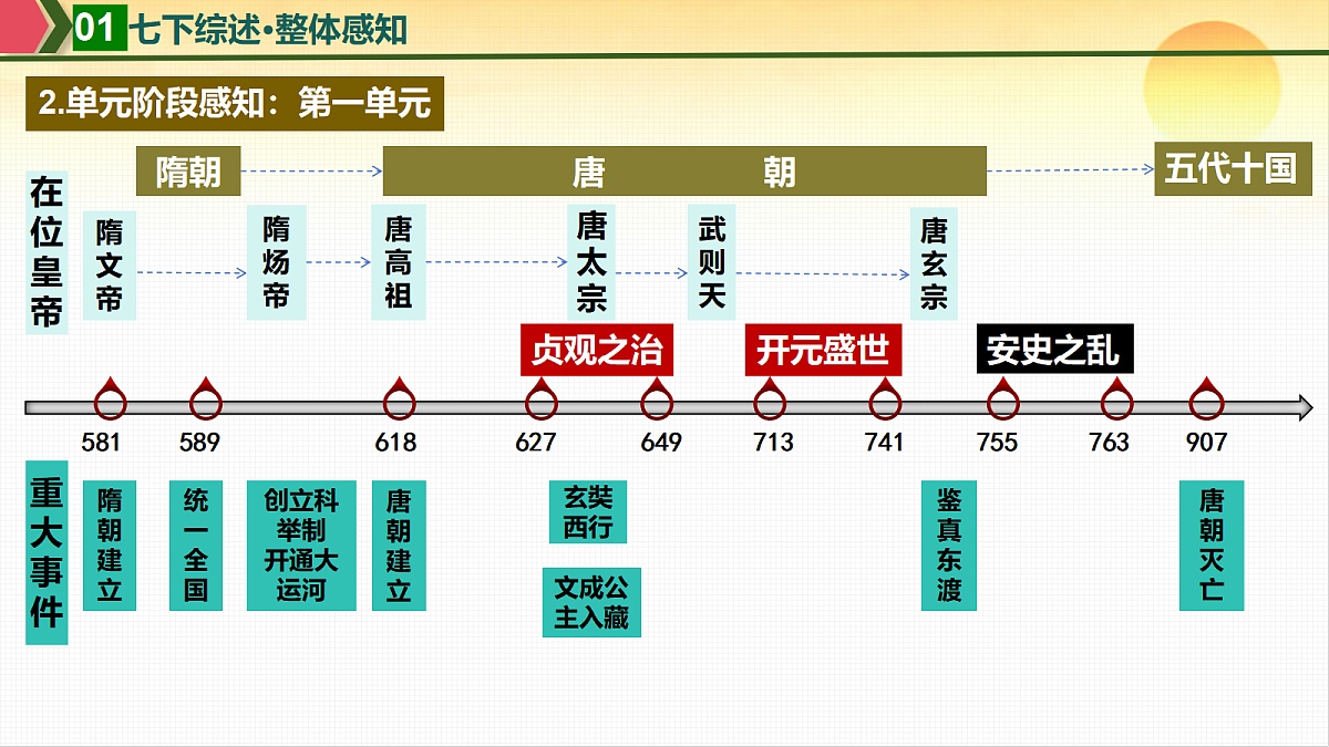 18501818第4页