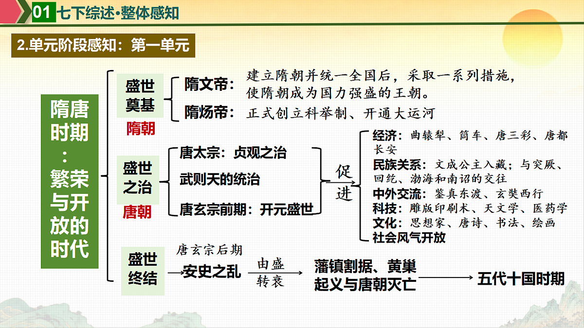 18501818第5页