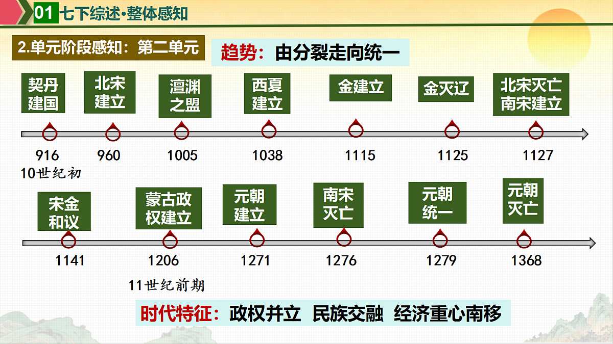 18501818第6页
