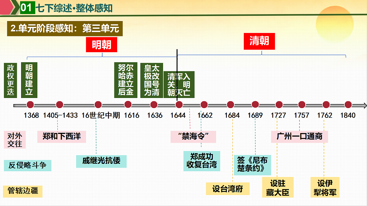 18501818第8页