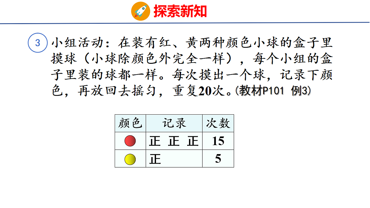 18501905第6页