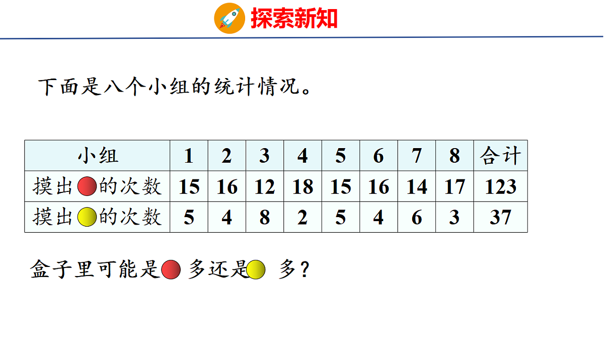 18501905第7页