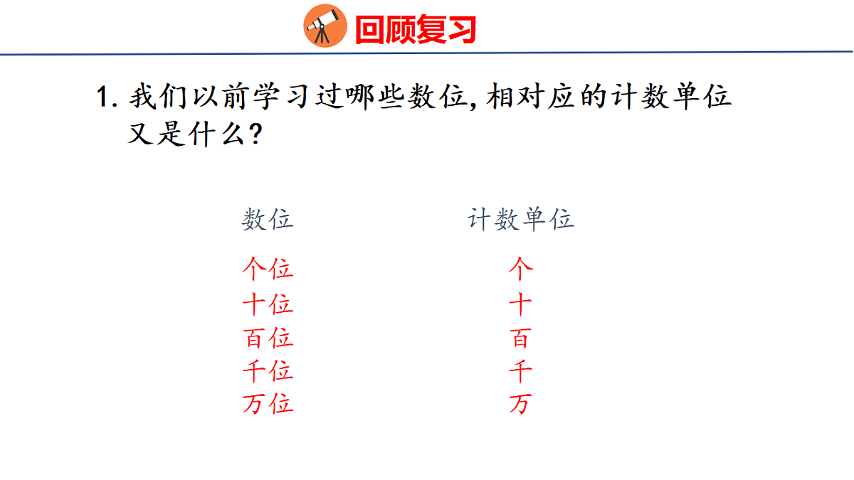 18501908第3页
