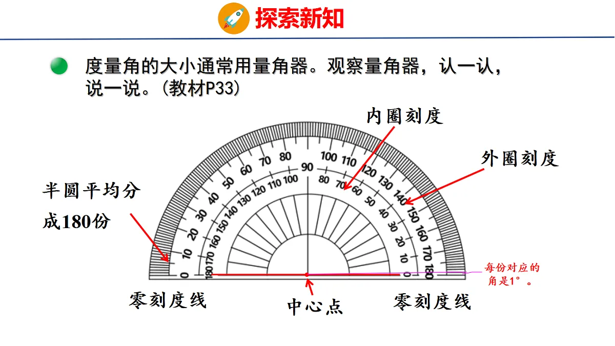 18501916第5页