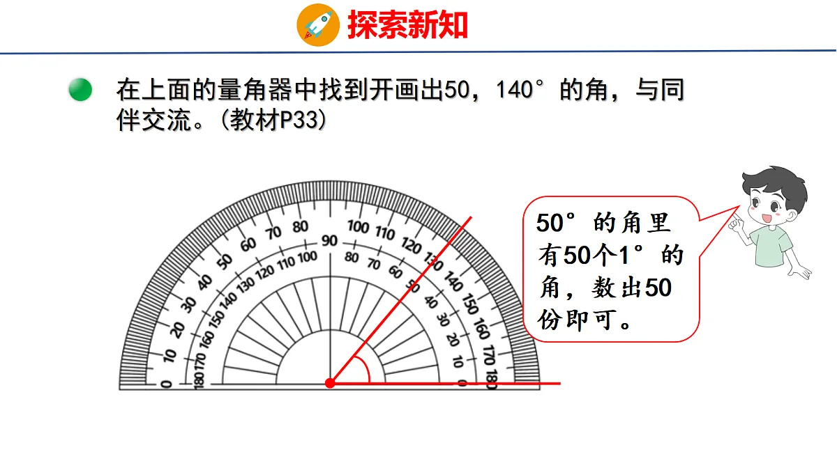 18501916第7页