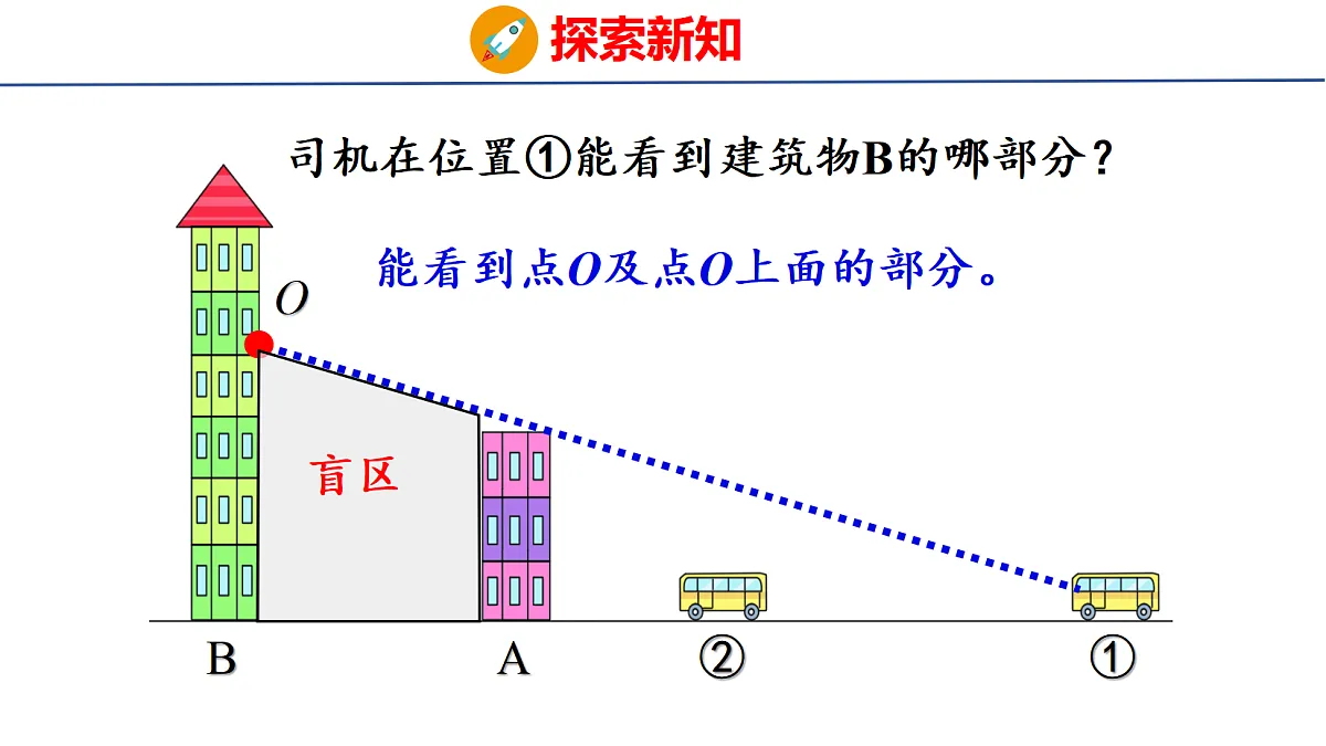 18501925第7页