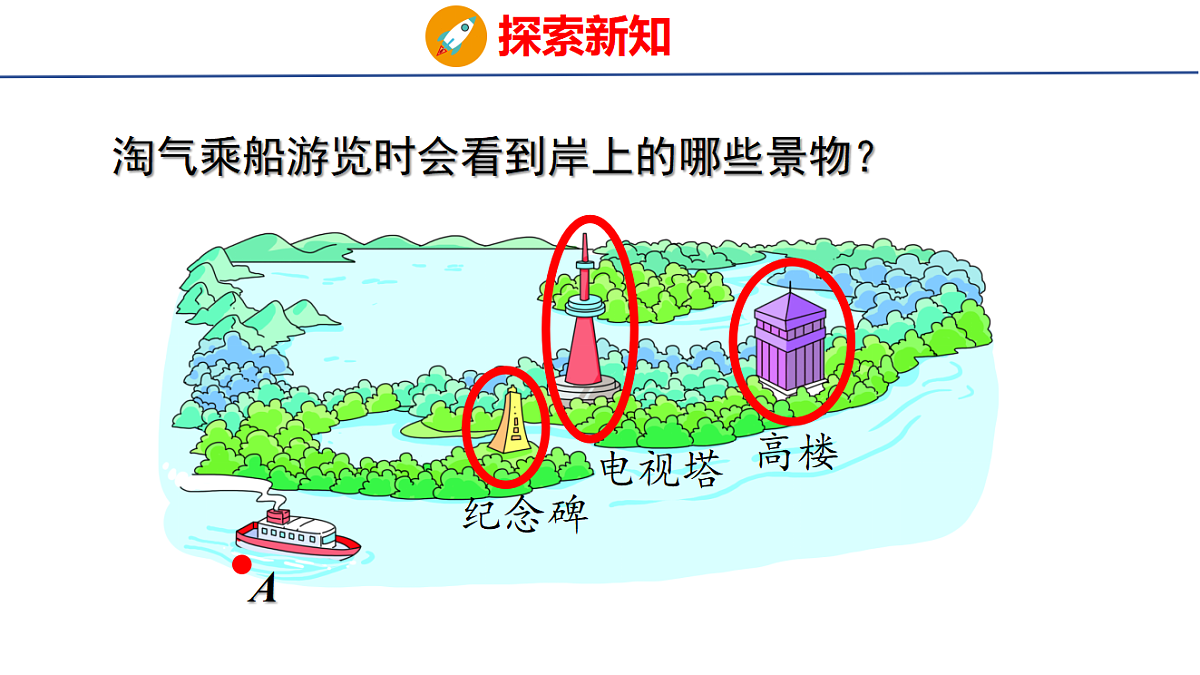 18501927第7页