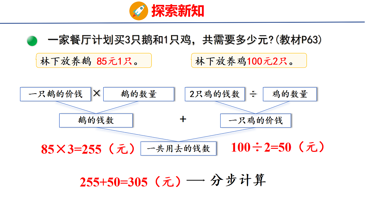 18501928第7页