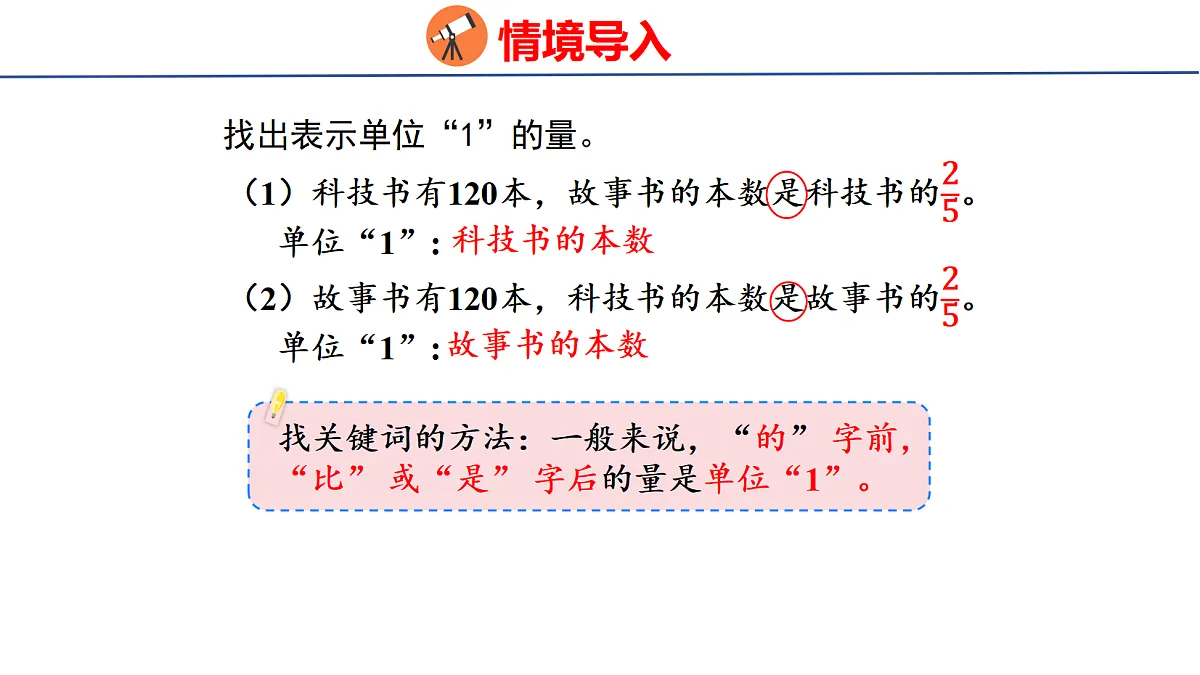 18502006第3页