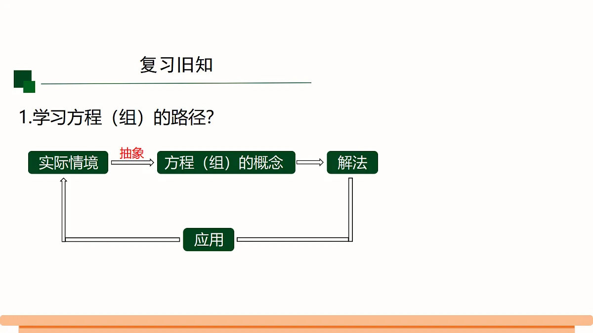 18502509第2页