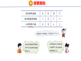 6.1 图形的规律（课件）-2026-2027学年四年级上册数学冀教版