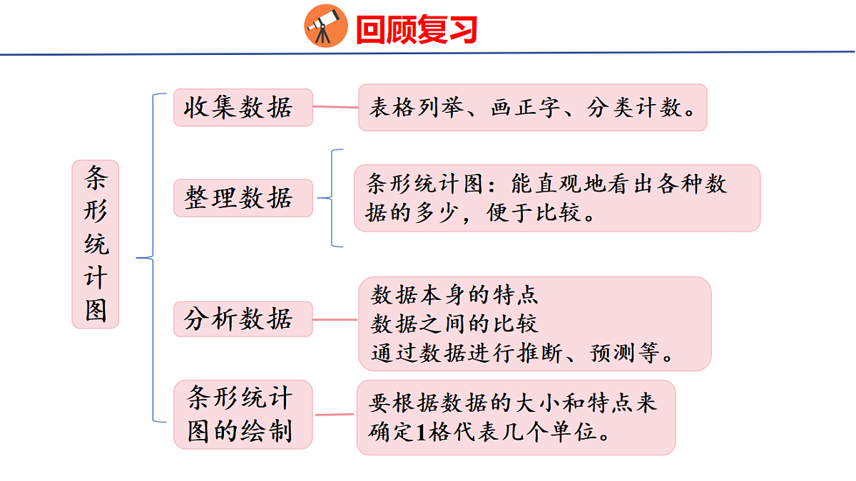18502567第3页