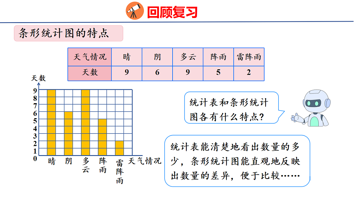 18502567第4页