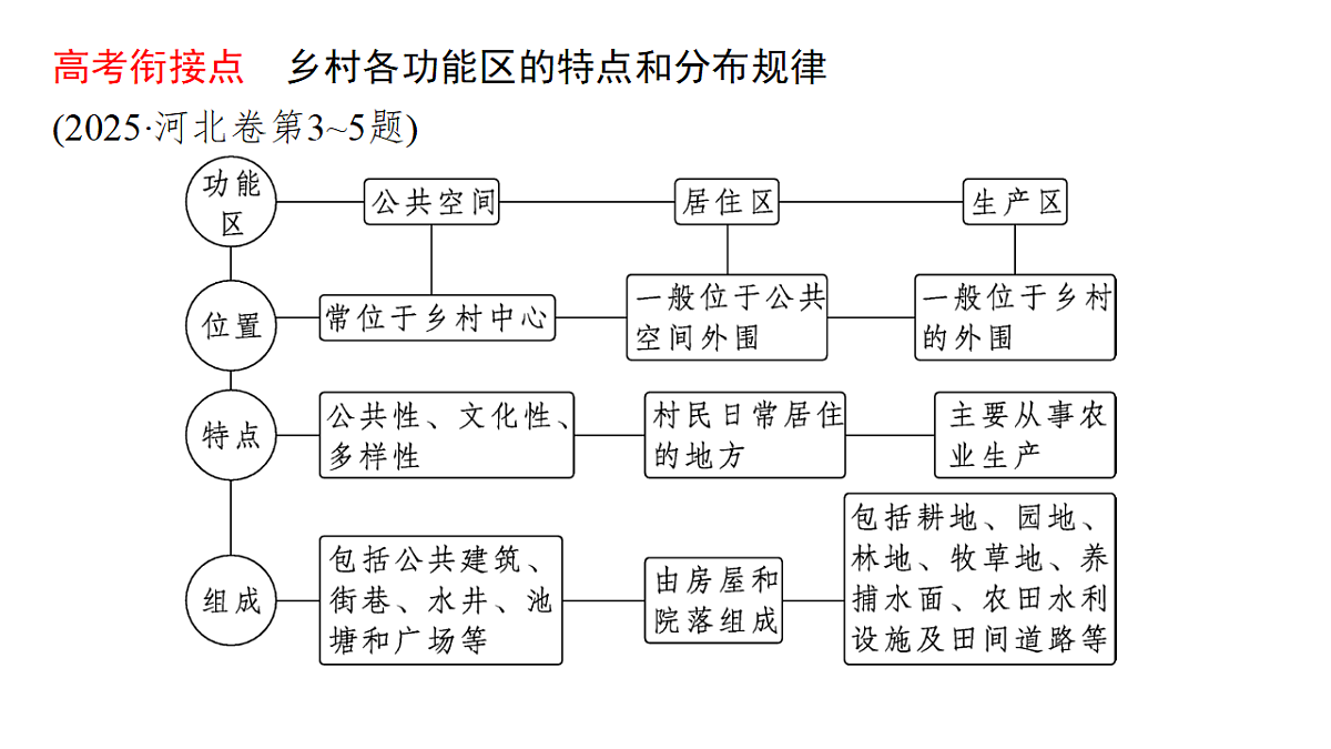18502734第8页