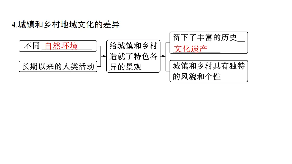 18502736第7页