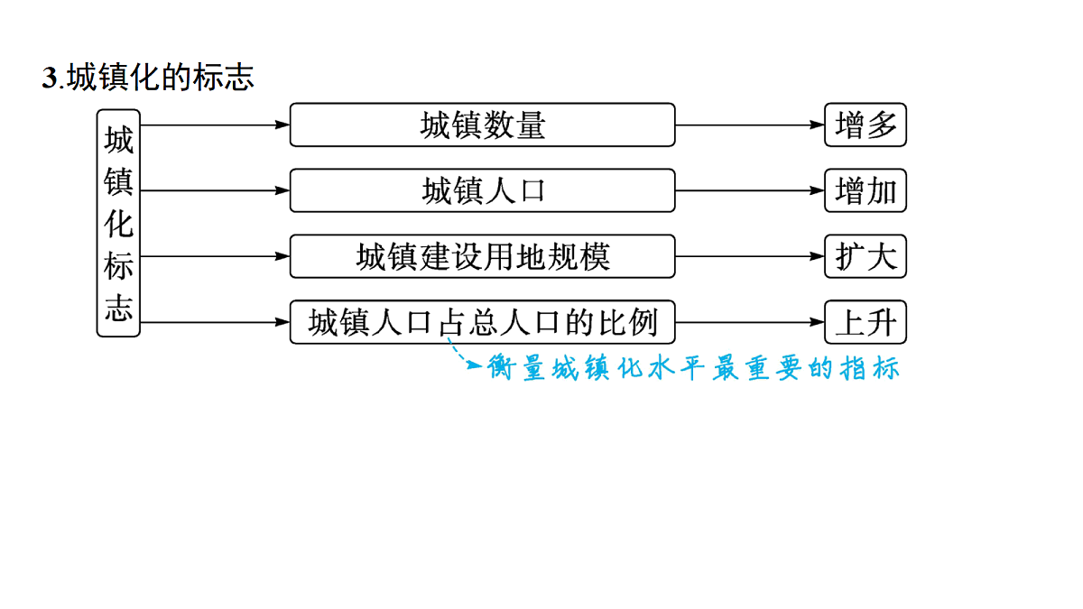 18502737第7页