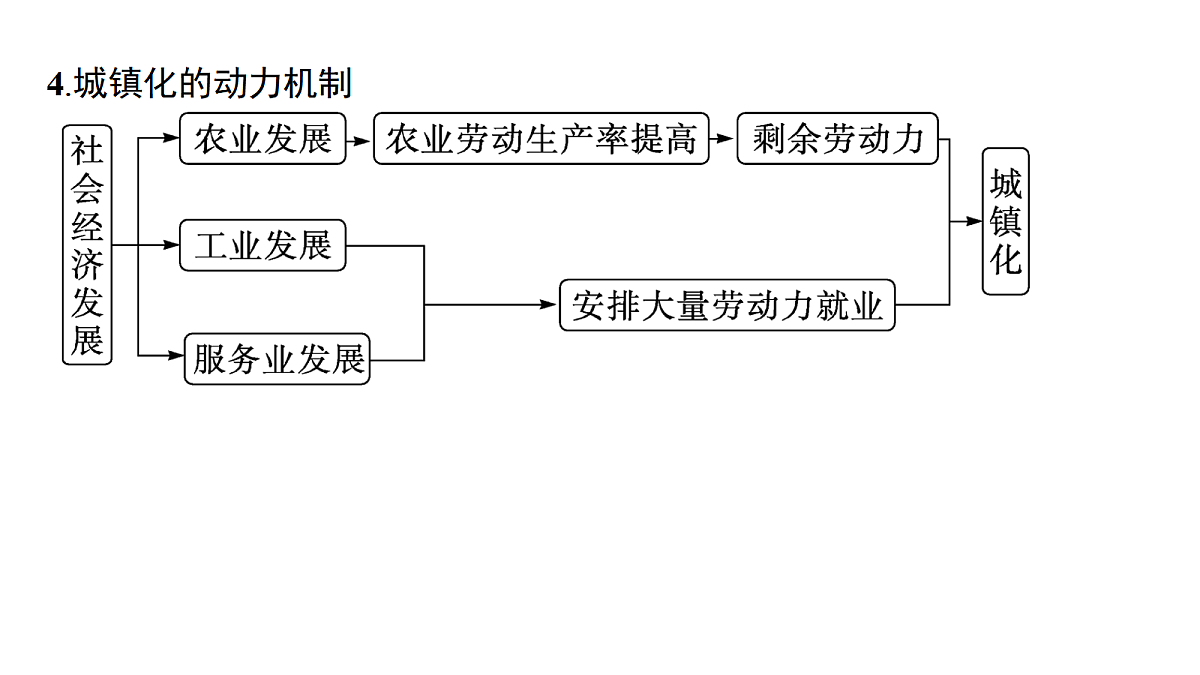18502737第8页