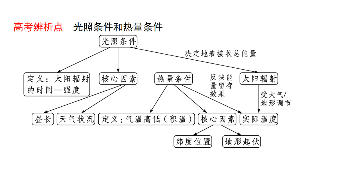 18502738第7页