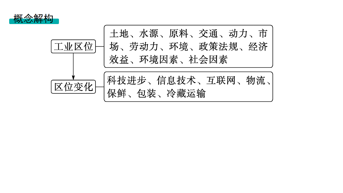 18502740第3页