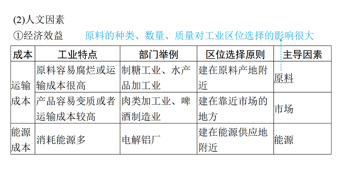18502740第7页