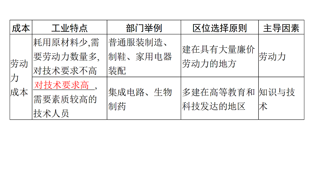 18502740第8页