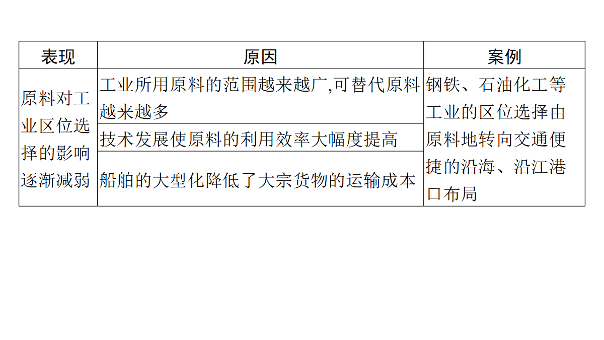 18502741第5页