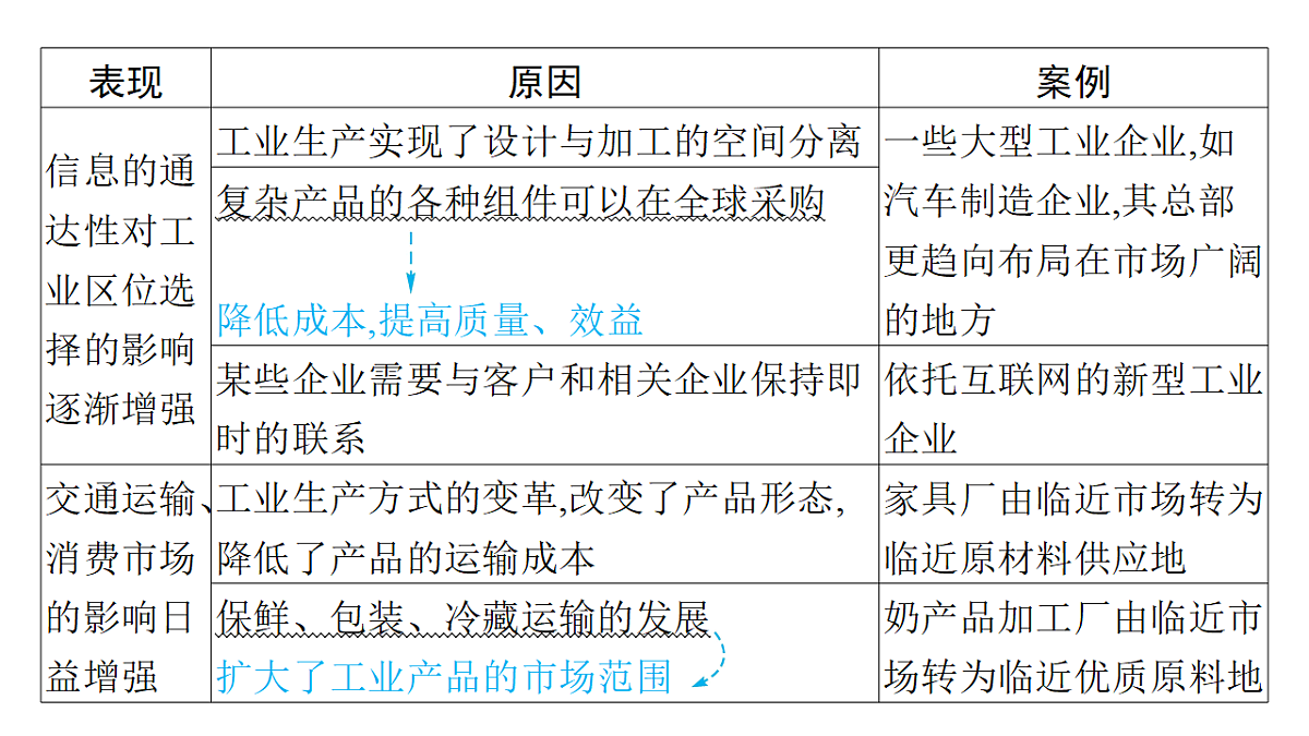 18502741第6页