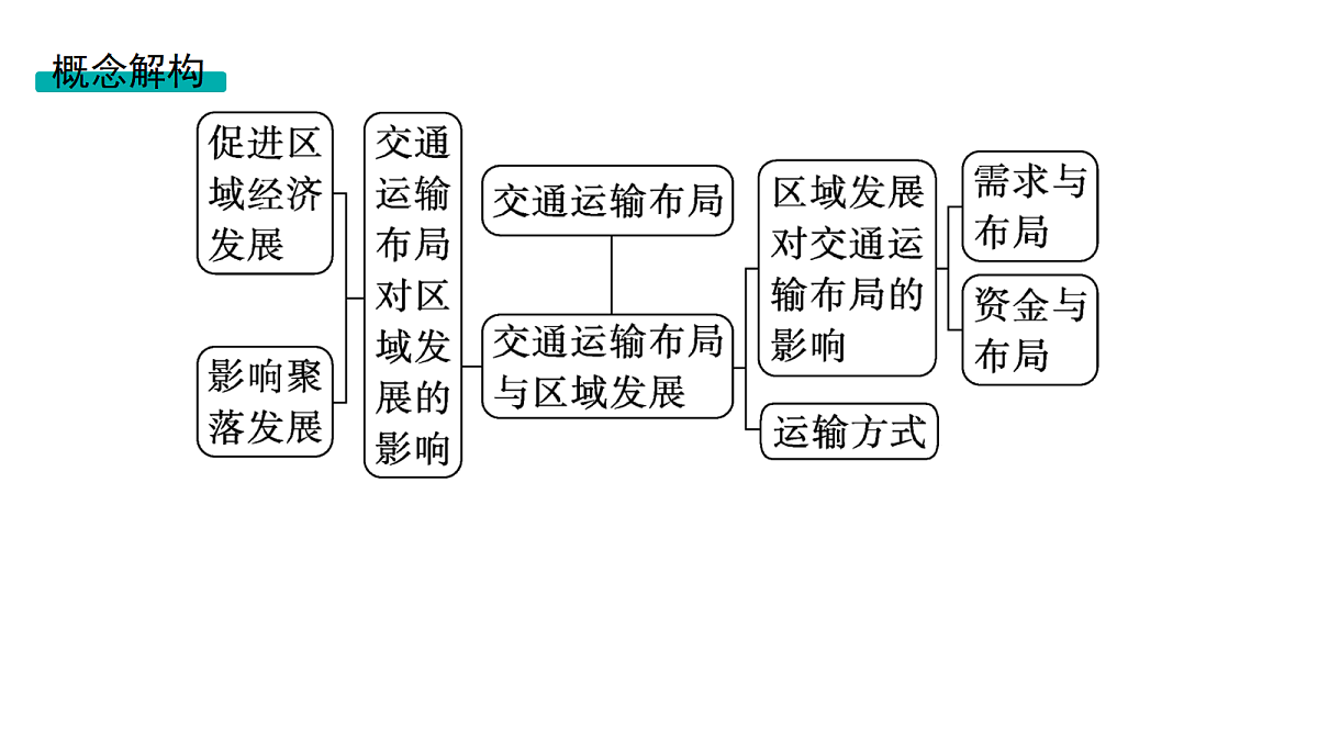 18502742第3页