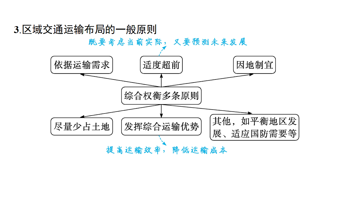 18502742第8页