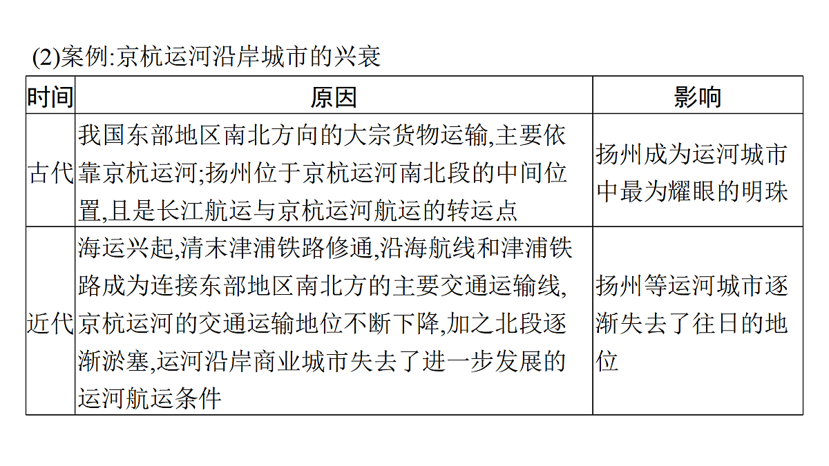 18502743第7页