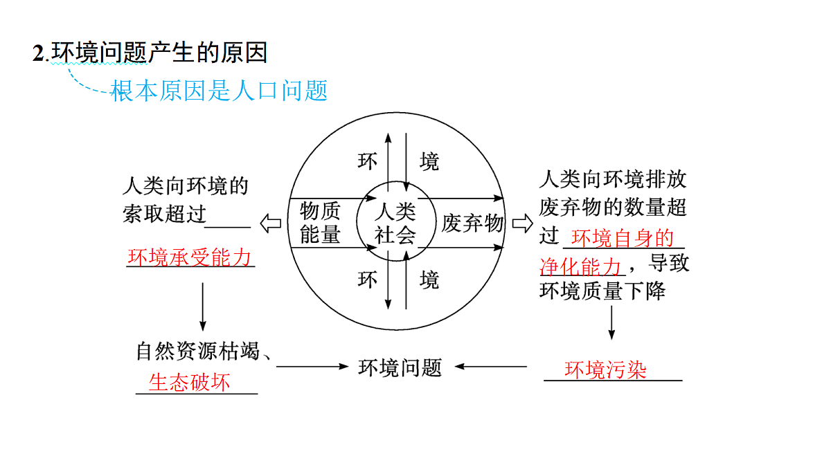 18502745第7页