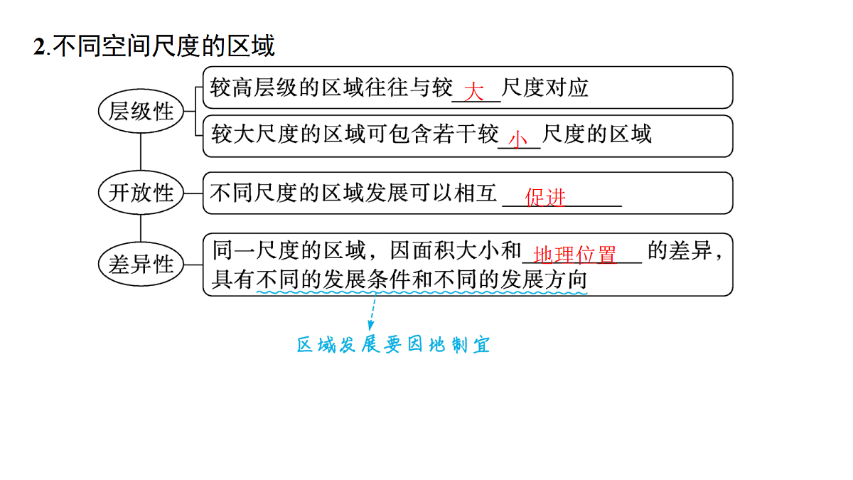 18502746第7页