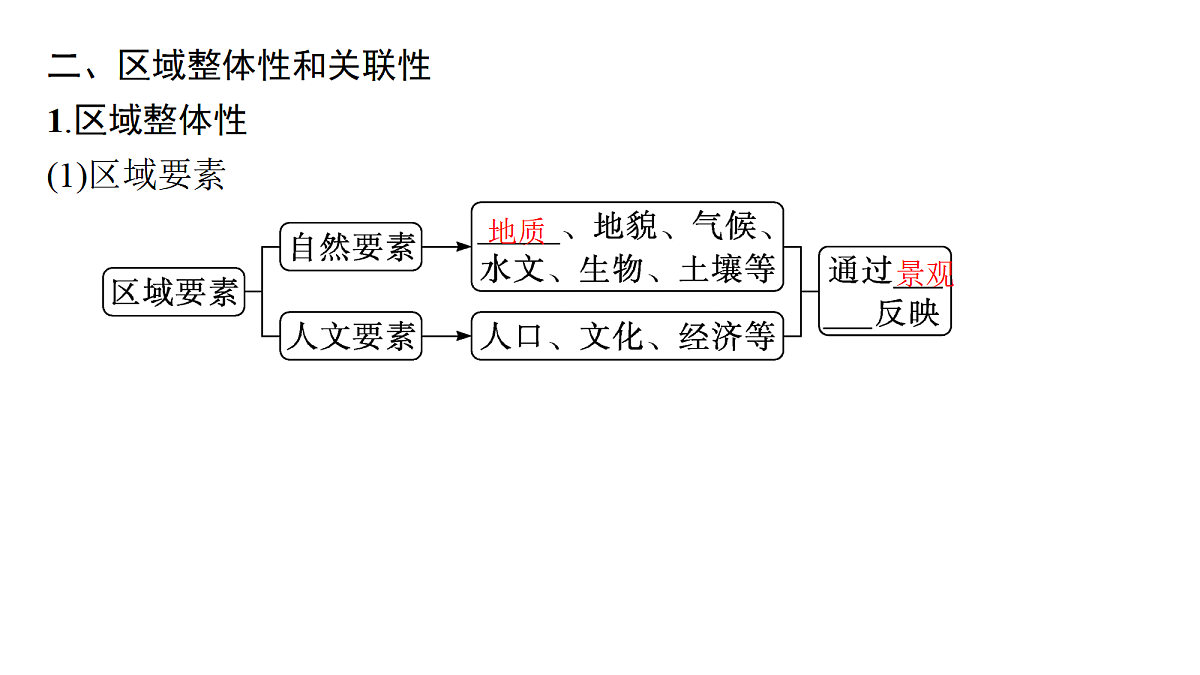 18502746第8页